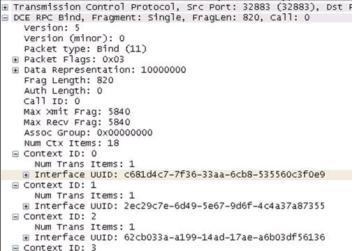 Blind Obfuscation Using Mutiple UUIDs