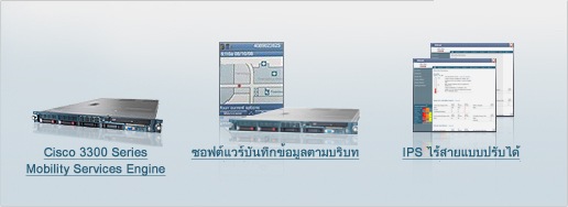 การบริการแบบเคลื่อนที่