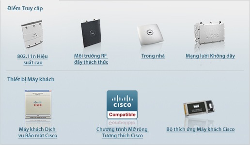 Điểm Truy cập v&agrave; Thiết bị máy khách
