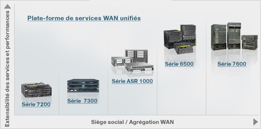 Wan