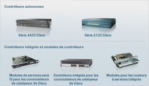 Contr&ocirc;leurs LAN sans fil