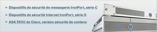 Securite messagerie et Internet