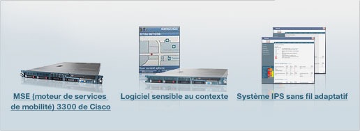 Services de mobilit�