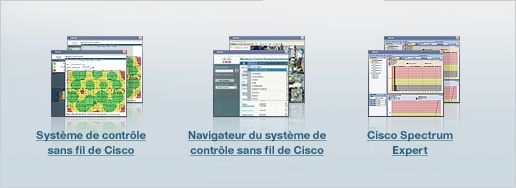 Administration de r�seau