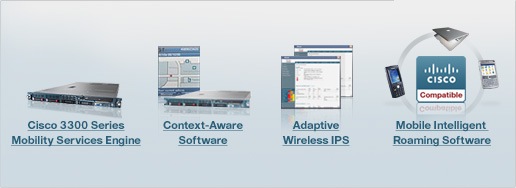 Mobility Services