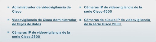 2.	Videovigilancia