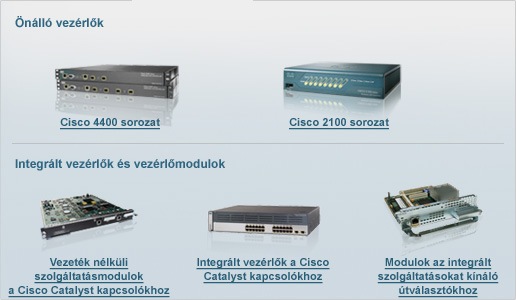 Vezeték nélküli LAN-vezérlők