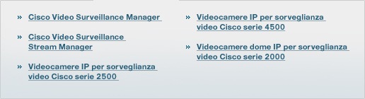 2.	Sorveglianza video