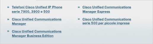 Telefonia IP