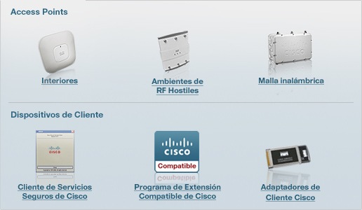 Puntos de acceso y dispositivos cliente