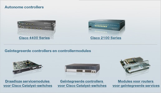 Draadloze LAN-controllers