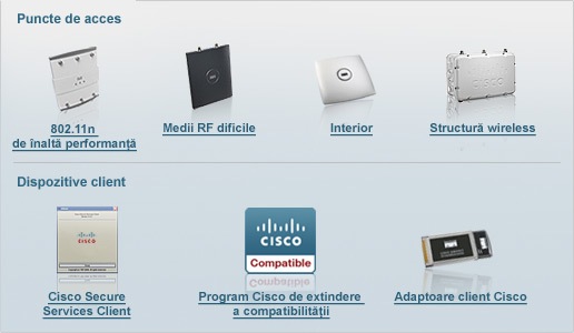 Puncte de acces �i dispozitive client