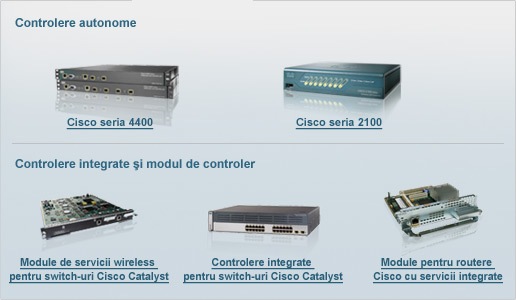 Controlere LAN wireless
