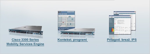 Mobilne storitve