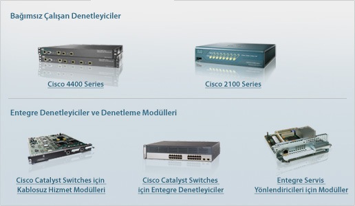 Kablosuz LAN Denetleyiciler