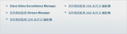 2.	視訊監視