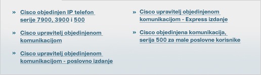 IP telefonija