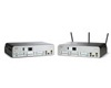 Cisco 1900 Series Integrated Services Routers