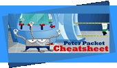Peter Packet Cheatsheet