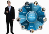 Cisco Mobility Services Engine Video