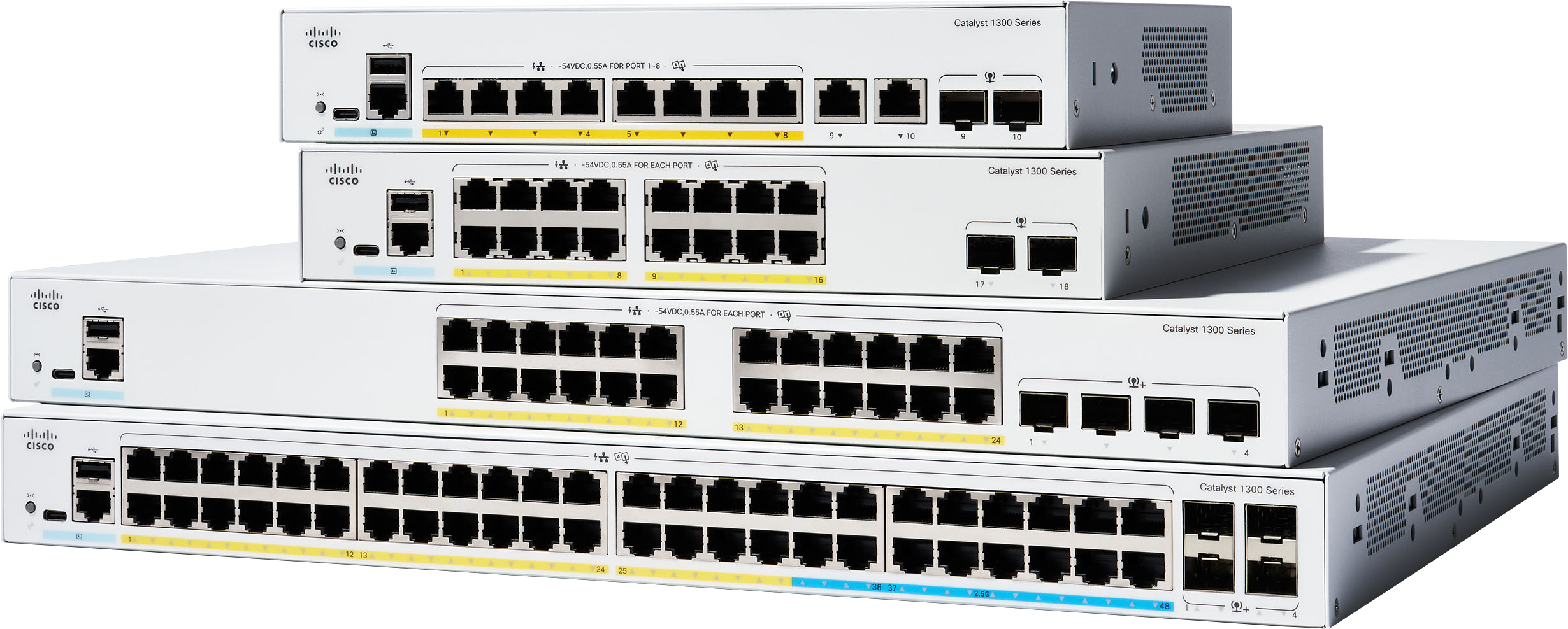 Cisco Catalyst 1300 Series switches