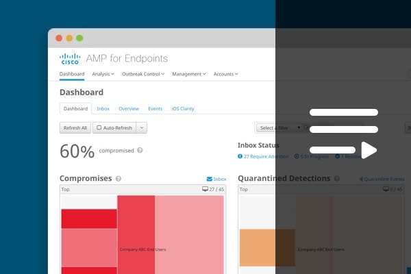 AMP for Endpoints Demos