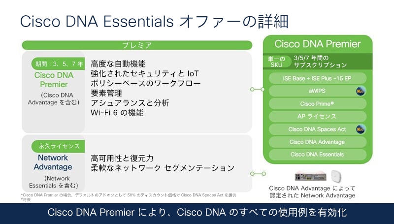 cisco