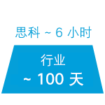 stealthwatch_17051101