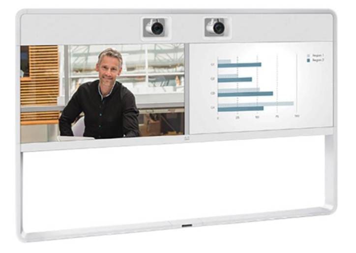 Cisco TelePresence MX Series - Cisco