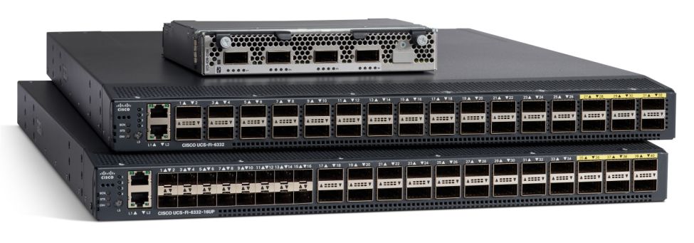 Product image of Cisco UCS 6324 Fabric Interconnect