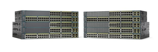 Product Image of Cisco Catalyst 2960-Plus Series Switches