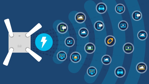 What Is 802.11ac? - Cisco
