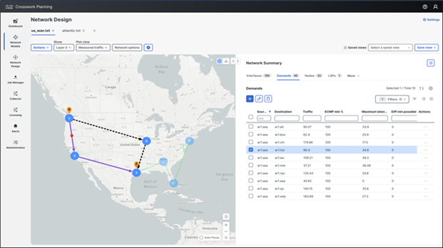 Rerouted demand after a link failure