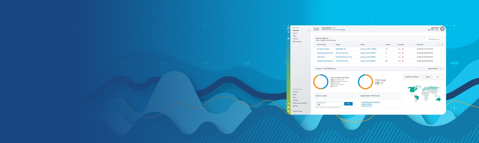 Cisco Crosswork Cloud