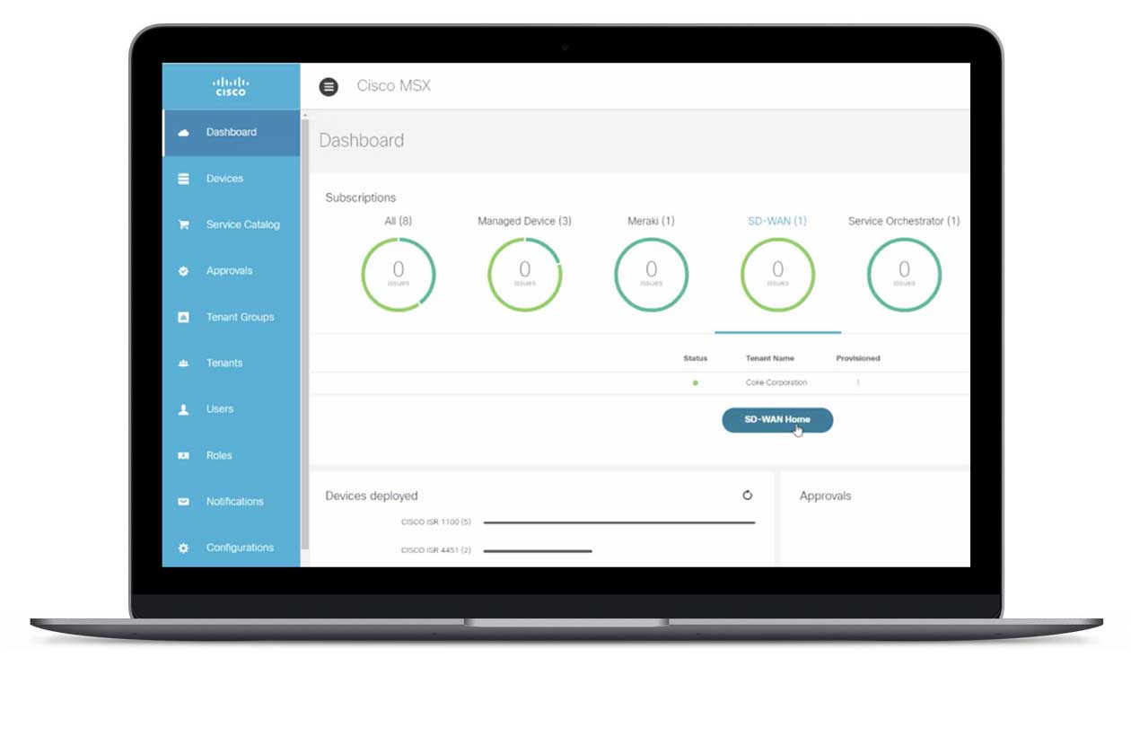 Cisco Managed Services Accelerator Cisco