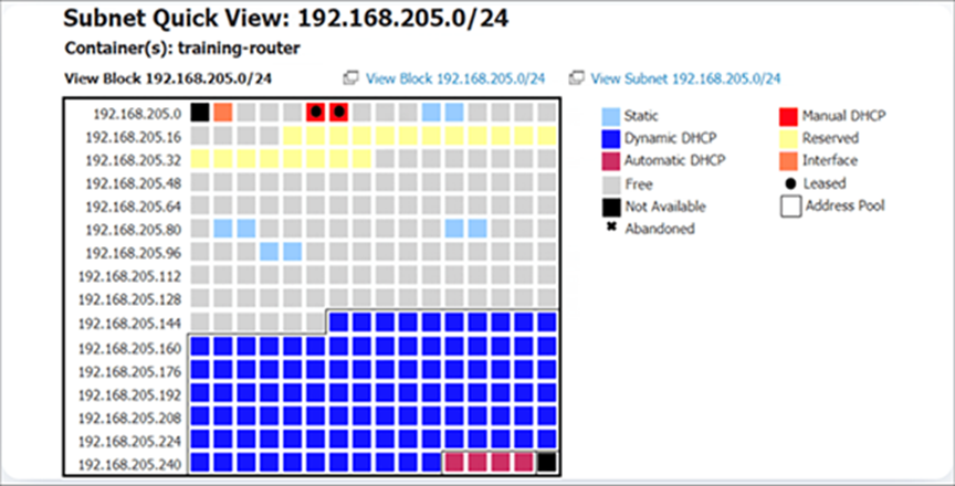 IPControl Subnet Quick View