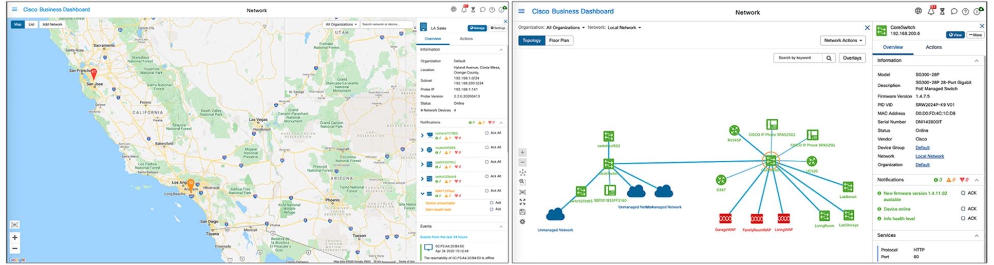 Network map and Site topology