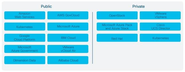 Related image, diagram or screenshot