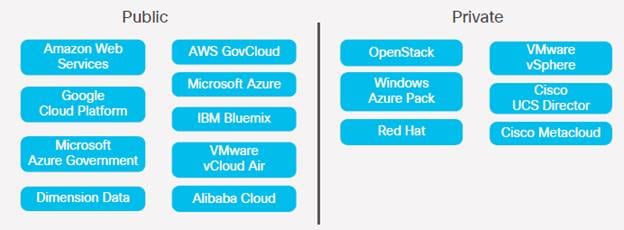 Related image, diagram or screenshot