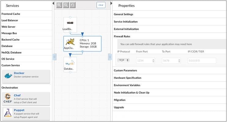 Related image, diagram or screenshot