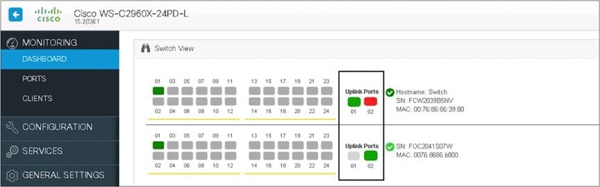 Related image, diagram or screenshot