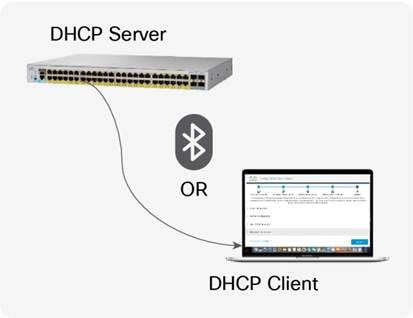 Related image, diagram or screenshot