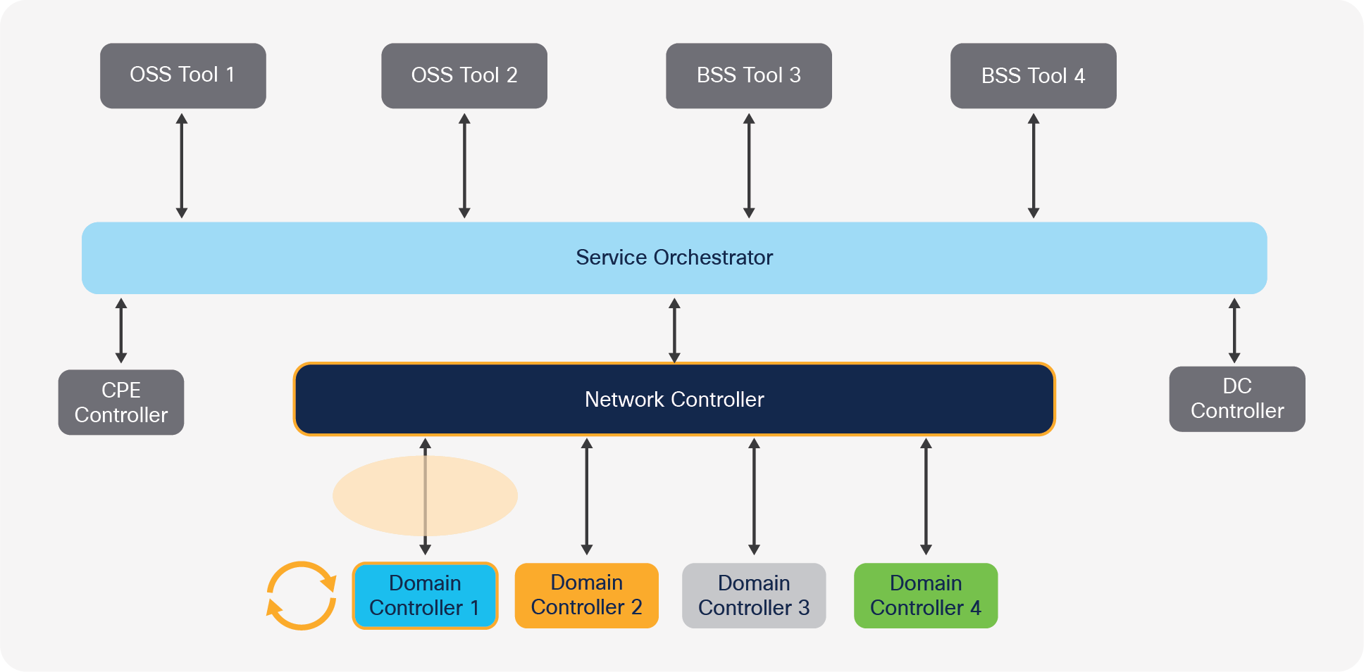 Related image, diagram or screenshot