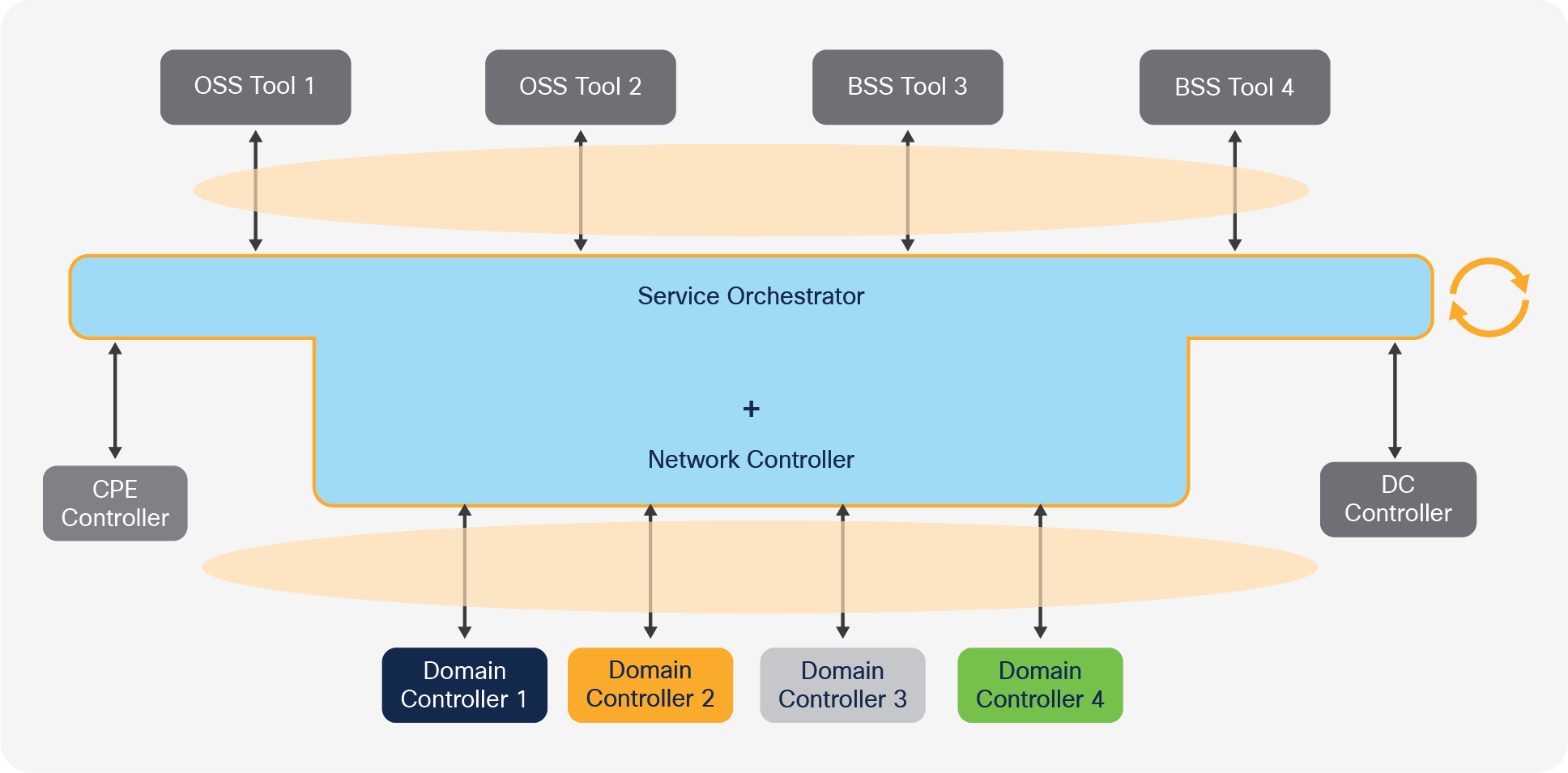 Related image, diagram or screenshot