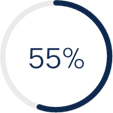 A blue circle with numbers and a black backgroundDescription automatically generated