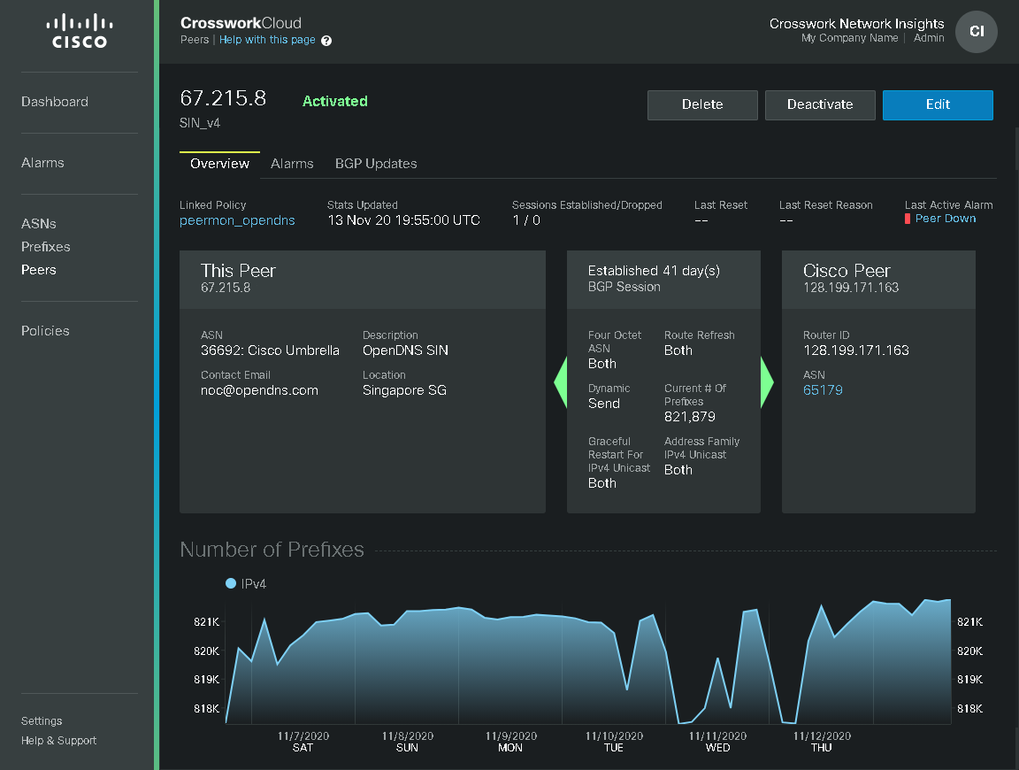 Graphical user interfaceDescription automatically generated