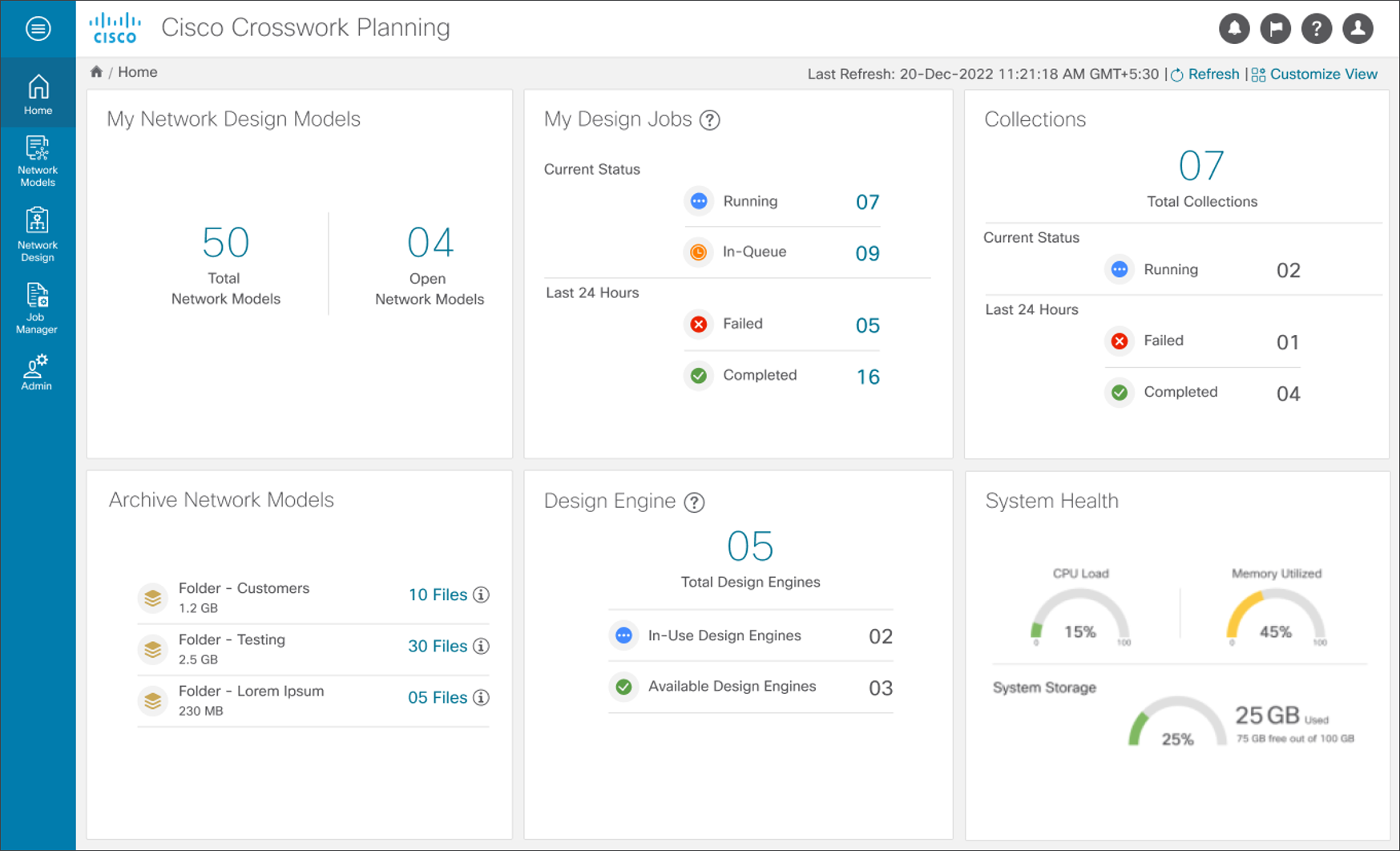 Cisco Crosswork Planning