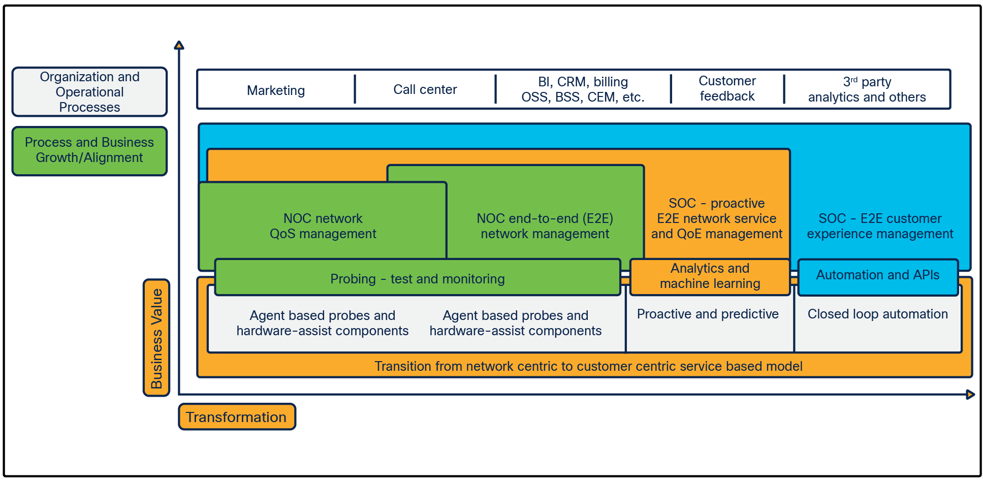 A screenshot of a computerDescription automatically generated with medium confidence