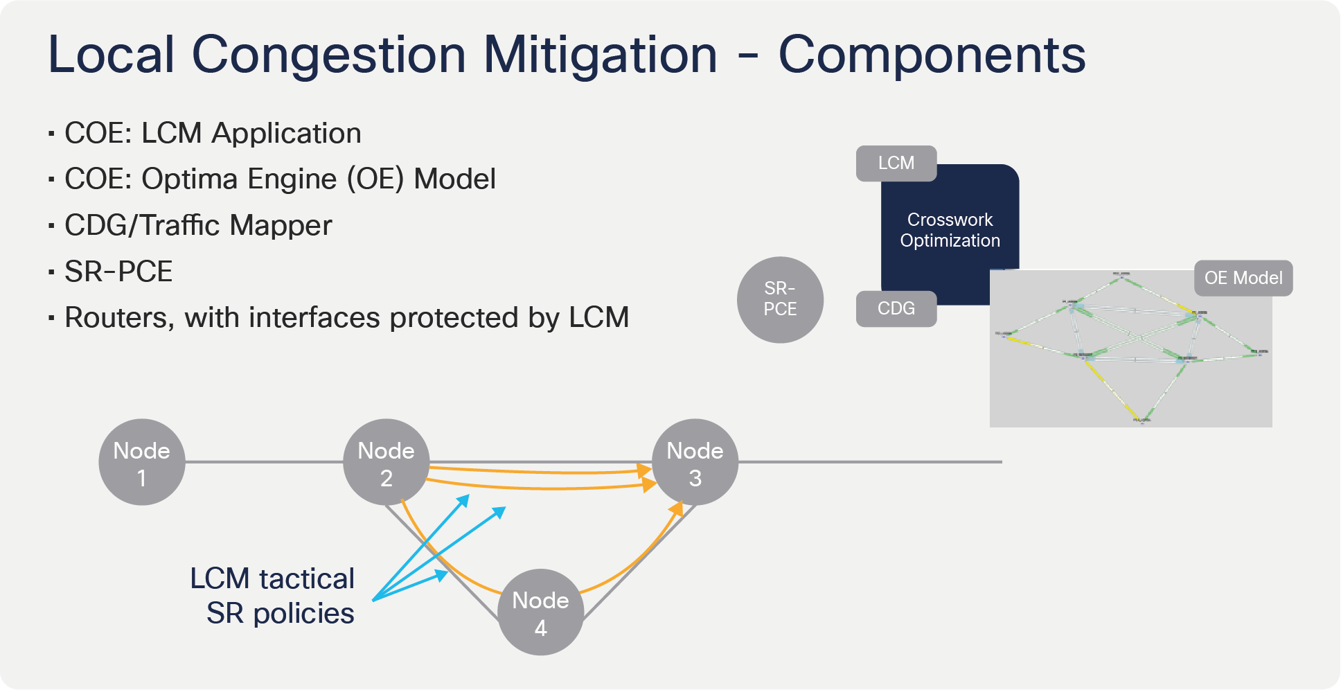 Local Congestion Mitigation - Key components