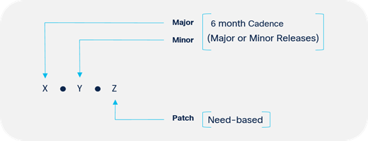 A black background with blue linesAI-generated content may be incorrect.